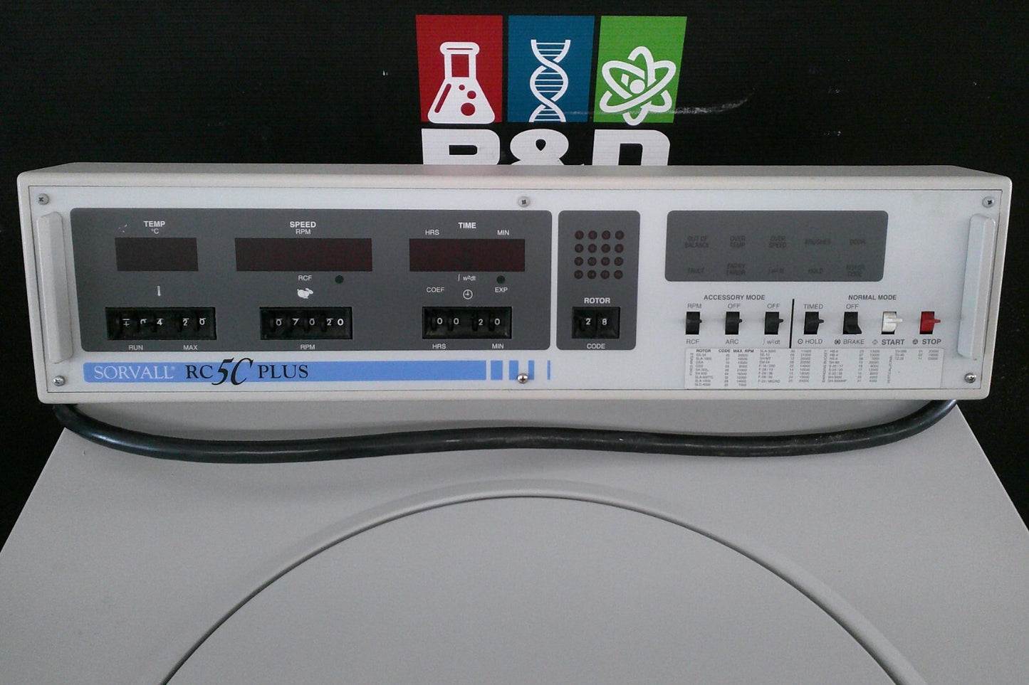 Sorvall RC-5C Plus Refrigerated Floor Centrifuge Ask For Rotor Options, TESTED