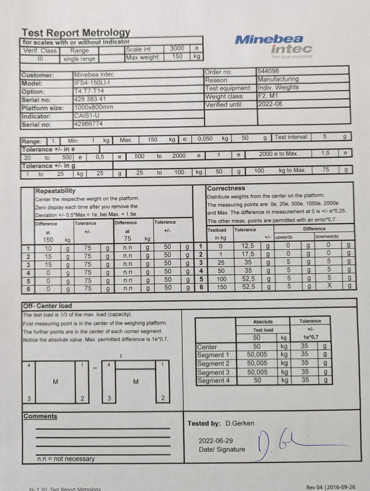 Minebea Intec IFS4 Floor Scale Drum Ramp Platform Sartorious Stainless Steel
